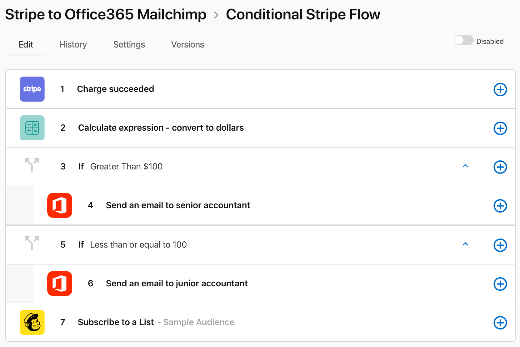 cc conditional flow complete