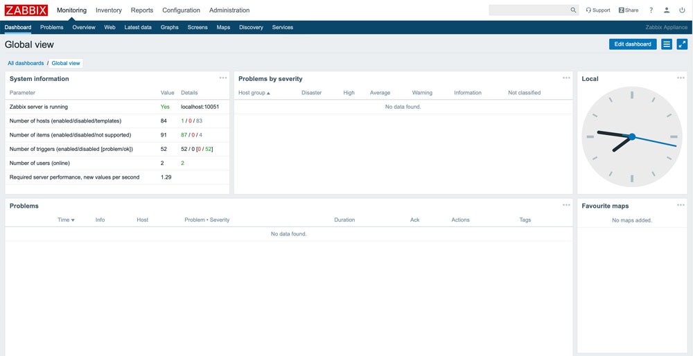 Zabbix Dashboard